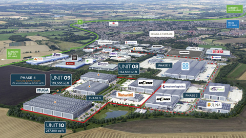 Symmetry Park Biggleswade Annotated Ariel CGI of phase 3