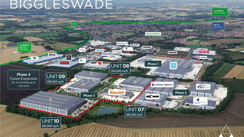 One of the UK's Largest Logistics Real Estate Portfolios | Tritax Big Box